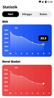 IMT Kalkulator: BMI Kalkulator syot layar 3