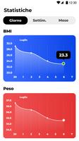 3 Schermata BMI Calcolo - Peso Ideale