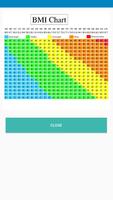 BMI Calculator تصوير الشاشة 1