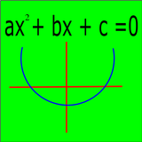 equation solver biểu tượng