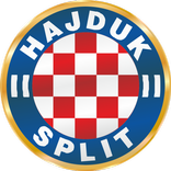 Hajduk kviz
