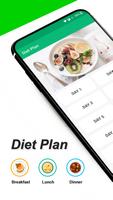 Diet Plan poster