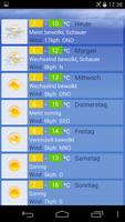 Wetter Hamburg Affiche