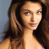 Bollywood Actress Wallpapers icône