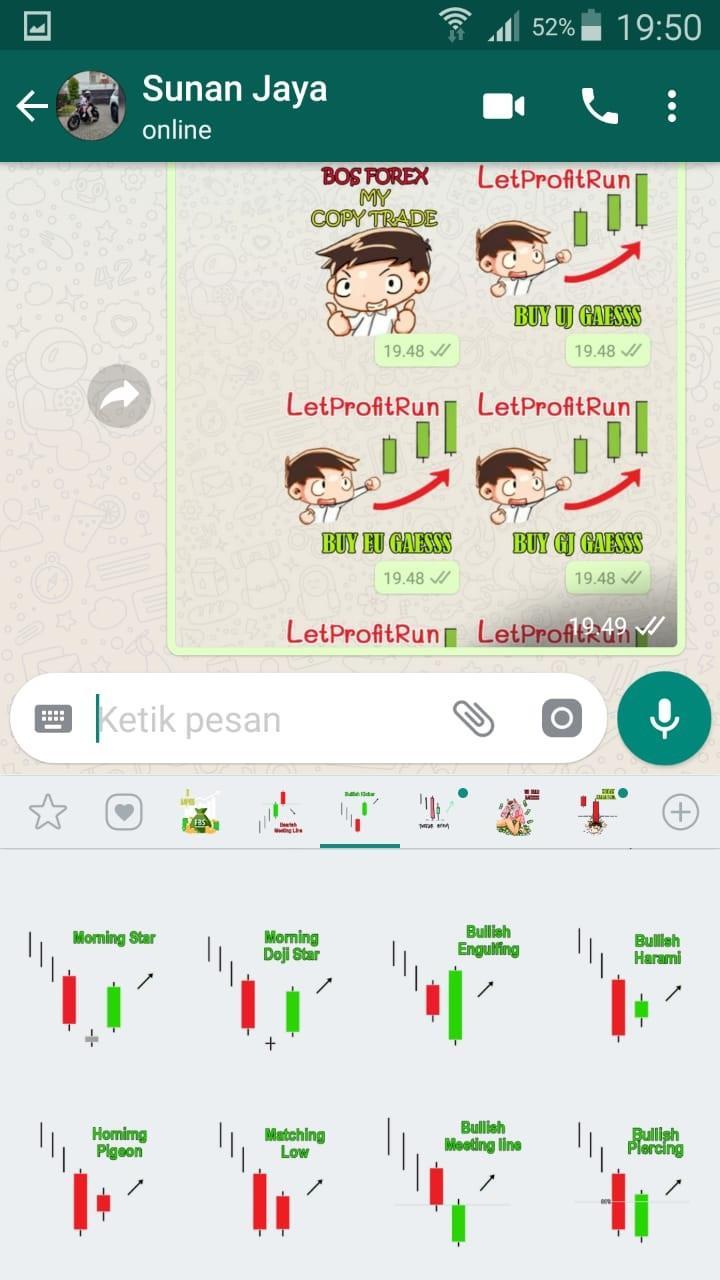 sistem perdagangan tiga layar forex dapatkan forex anda