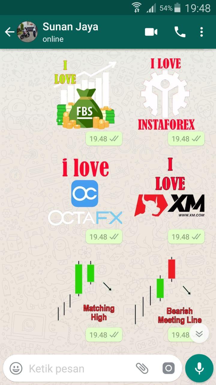 sistem forex harian sederhana hp yang bisa buat trading forex