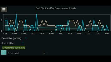 3 Schermata Bad Choice Tracker