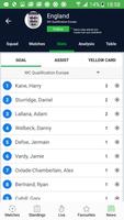 برنامه‌نما FootyGoal - Live Scores & Virtual Betting عکس از صفحه