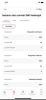 Bali Satu Data تصوير الشاشة 1