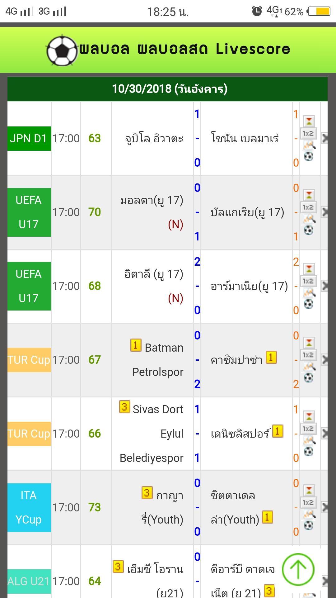 888 วัน บอล ผล สด นี้ ผล บอล