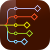 Itinero™ APK