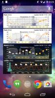 Meteo Weather Widget - Donate Ekran Görüntüsü 2