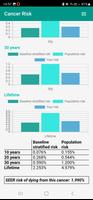 Cancer Risk Calculator 截图 3