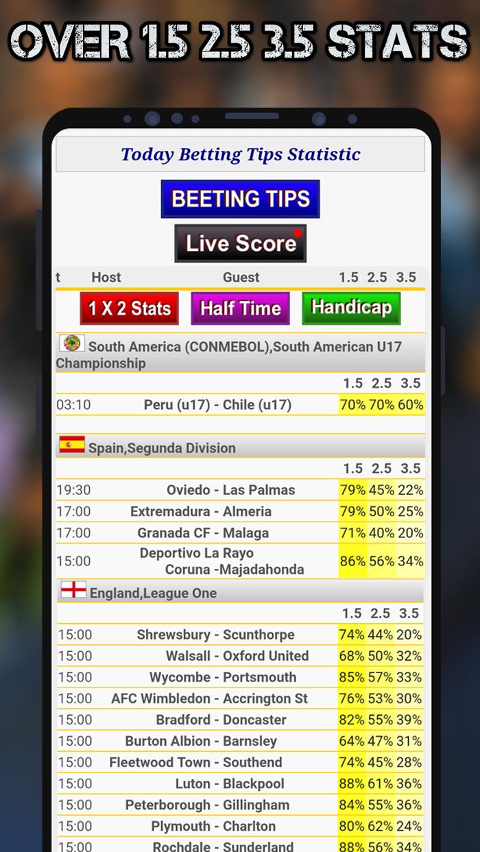 Mathematical betting soccer predictions baccarat betting odds