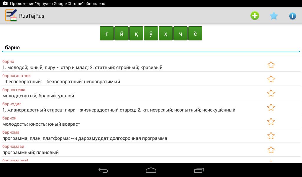 Голосовой перевод таджикского. Таджикские слова. Таджикский словарь. Язык таджиков выучить. Словарь русско таджикский.