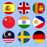 ikon Penerjemah Semua Bahasa