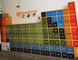 Periodic Table AR पोस्टर