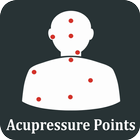 Acupressure Points icône