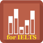 Academic Writing IELTS: Graph & Chart Writing Test icon