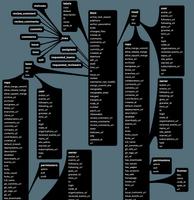 JSON Designer تصوير الشاشة 2