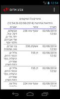 צבע אדום ポスター