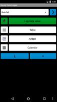 Handy Daily Data Logger Cartaz