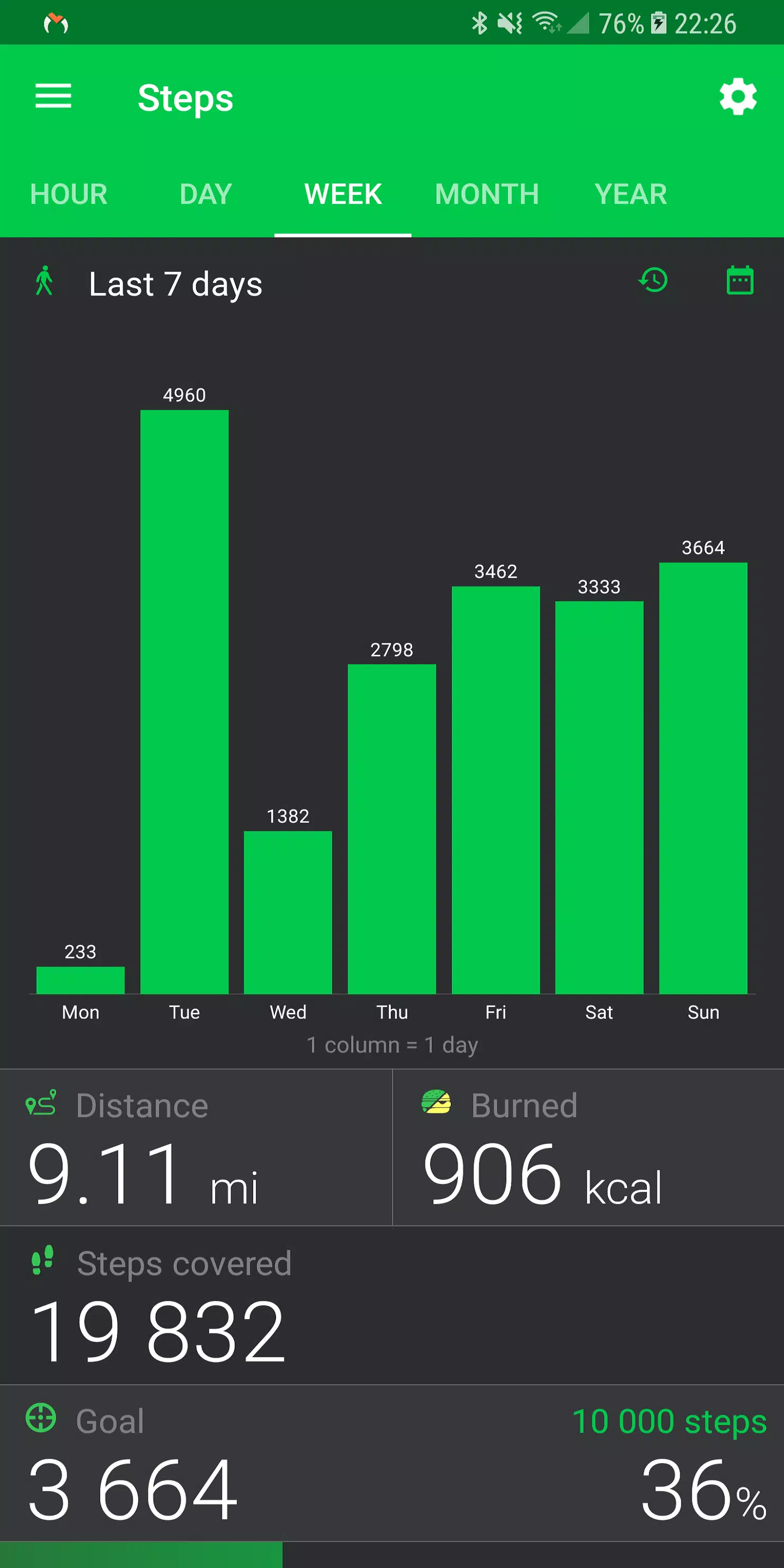 Master for Mi Band APK for Android Download