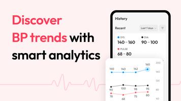 Blood Pressure Diary & Chart capture d'écran 2