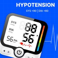 Registro de presión arterial Poster