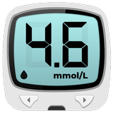 ikon Diabetes Control - Gula Darah