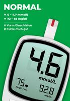 Diabetes: Blutzucker-Tagebuch Plakat