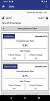 BLS Local Data screenshot 2