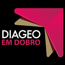 Ciclo Diageo-APK