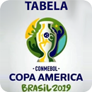 Tabela Copa América 2019 APK
