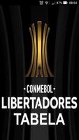 Tabela Libertadores 2018 Affiche