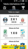 Tabela Libertadores 2018 capture d'écran 2
