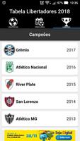 Tabela Libertadores 2018 capture d'écran 3