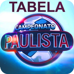Table of the Paulistão 2019 APK