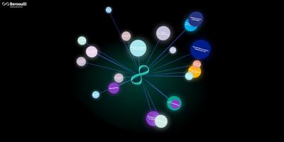 Bernoulli Infinitas Possibilid 截图 1