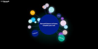 Bernoulli Infinitas Possibilid 스크린샷 2