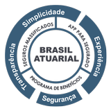 Brasil Atuarial APK