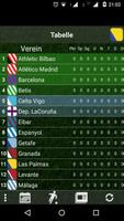 Tabelle Liga Spanisch Plakat