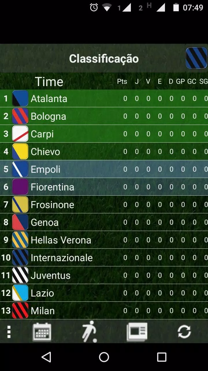 TABELA CAMPEONATO ITALIANO