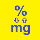 Milligrams and percent(%) - Converter APK