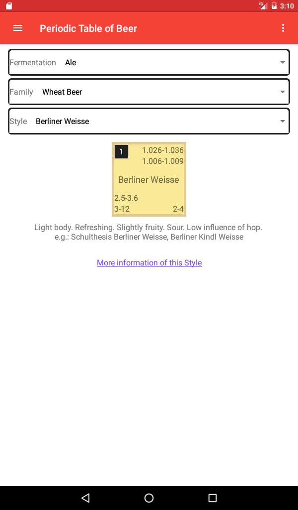 Periodic Table Of Beer For Android Apk Download