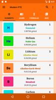 Periodic Table of the Elements पोस्टर