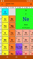 Periodic Table of the Elements syot layar 1