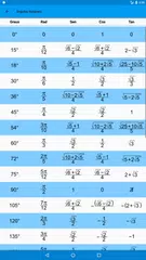 Baixar Fórmulas de Geometria APK