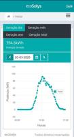 Monitoramento ecoSolys (Local) screenshot 3