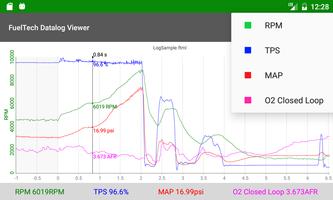 FuelTech Screenshot 1